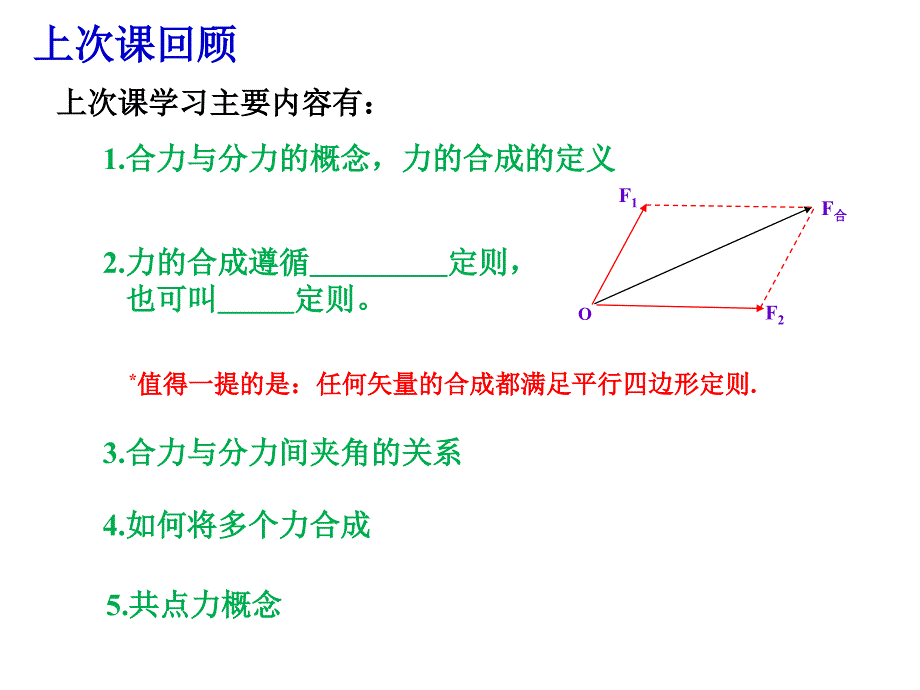 力的合成(课时)_第2页