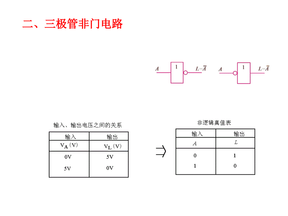 二极管、电阻的与门和或门电路教材_第3页