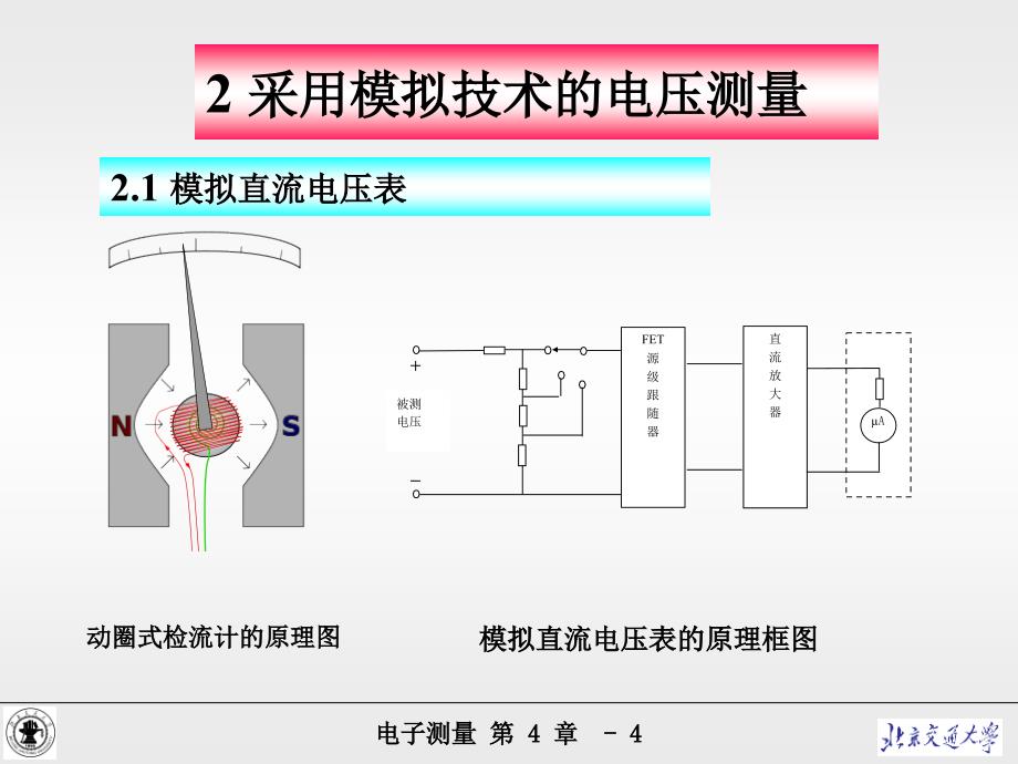 电子测量技术课chapter4-2015_第4页