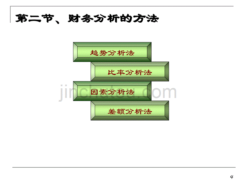 酒店财务报表分析._第4页