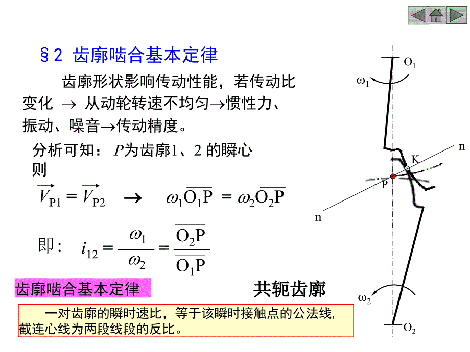 机械原理-齿轮重点综述_第4页