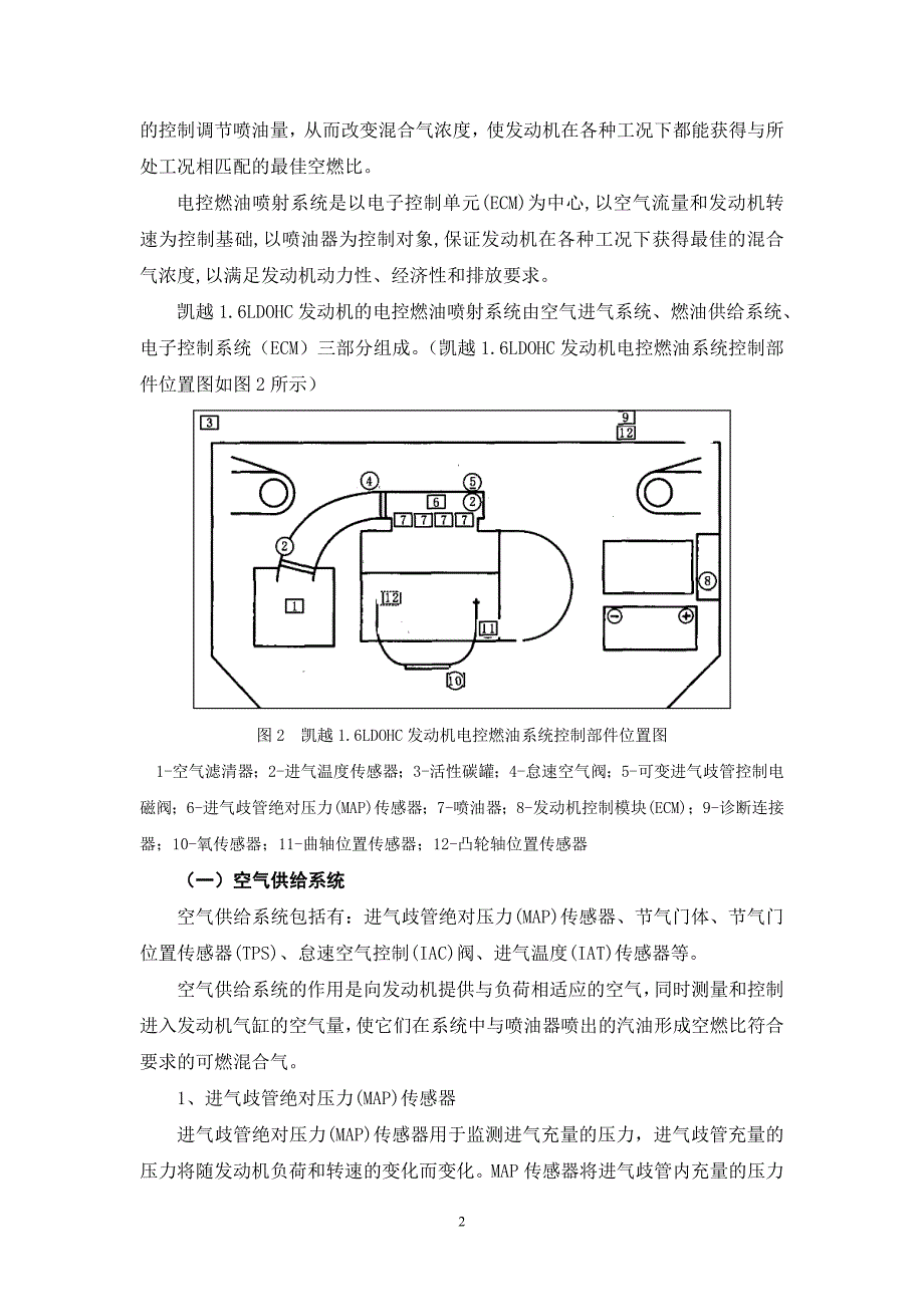 技师论文--凯越1.6DOHC发动机电控燃油喷射系统的结构与检修综述_第2页