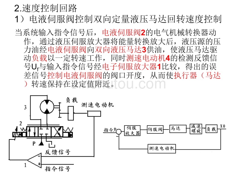 情境5 电液伺服阀的基本回路与应用综述_第5页