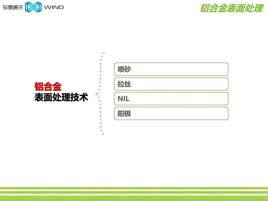 金属表面处理技术介绍_20151028教程_第3页