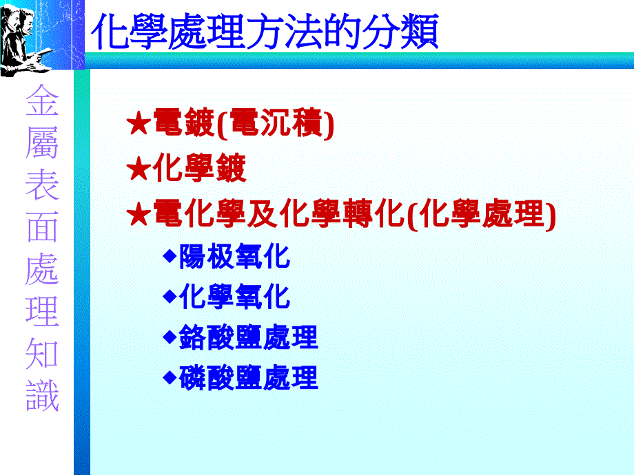 金属的表面处理综述_第4页