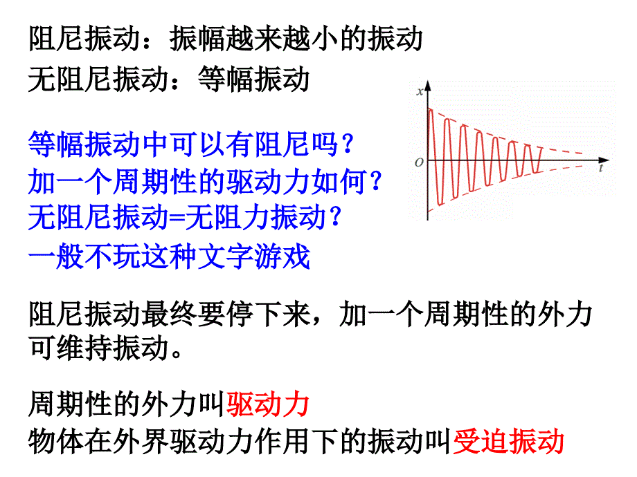 振动的能量受迫振动共振讲解_第4页