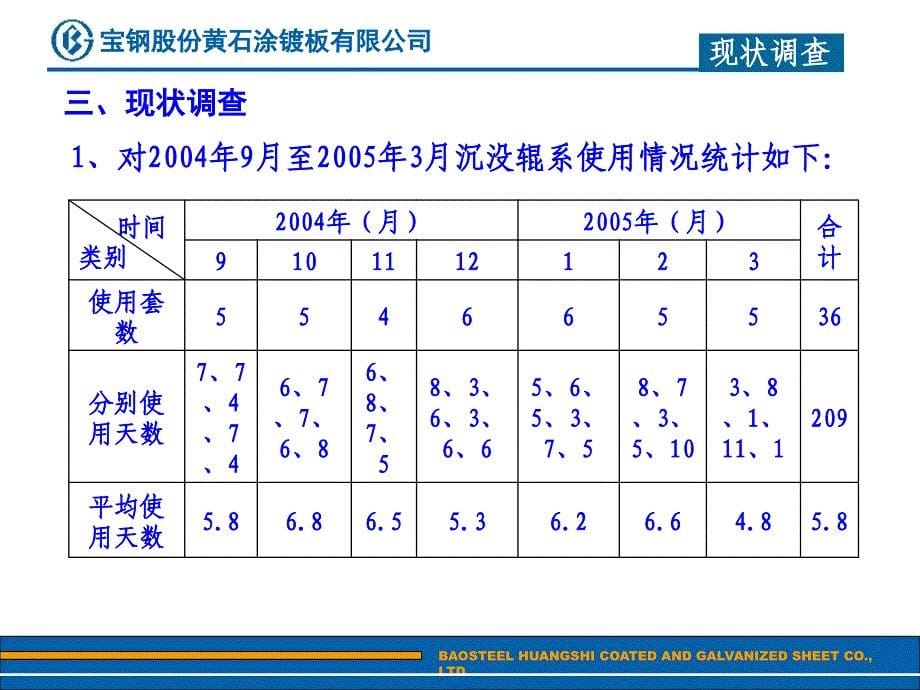 宝钢股份黄石涂料镀板有限公司沉没辊系质量控制QC小组--提高沉没辊系运行质量._第5页