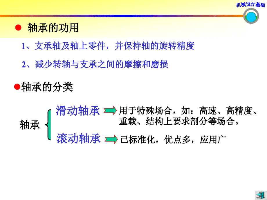 机械设计基础第15章滑动轴承(1)教程_第2页