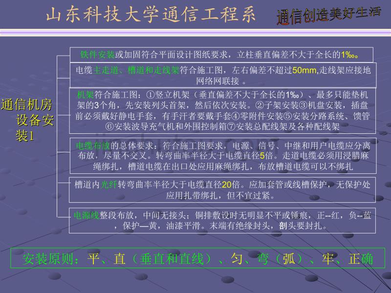 通信与广电工程管理与实务1讲义_第2页