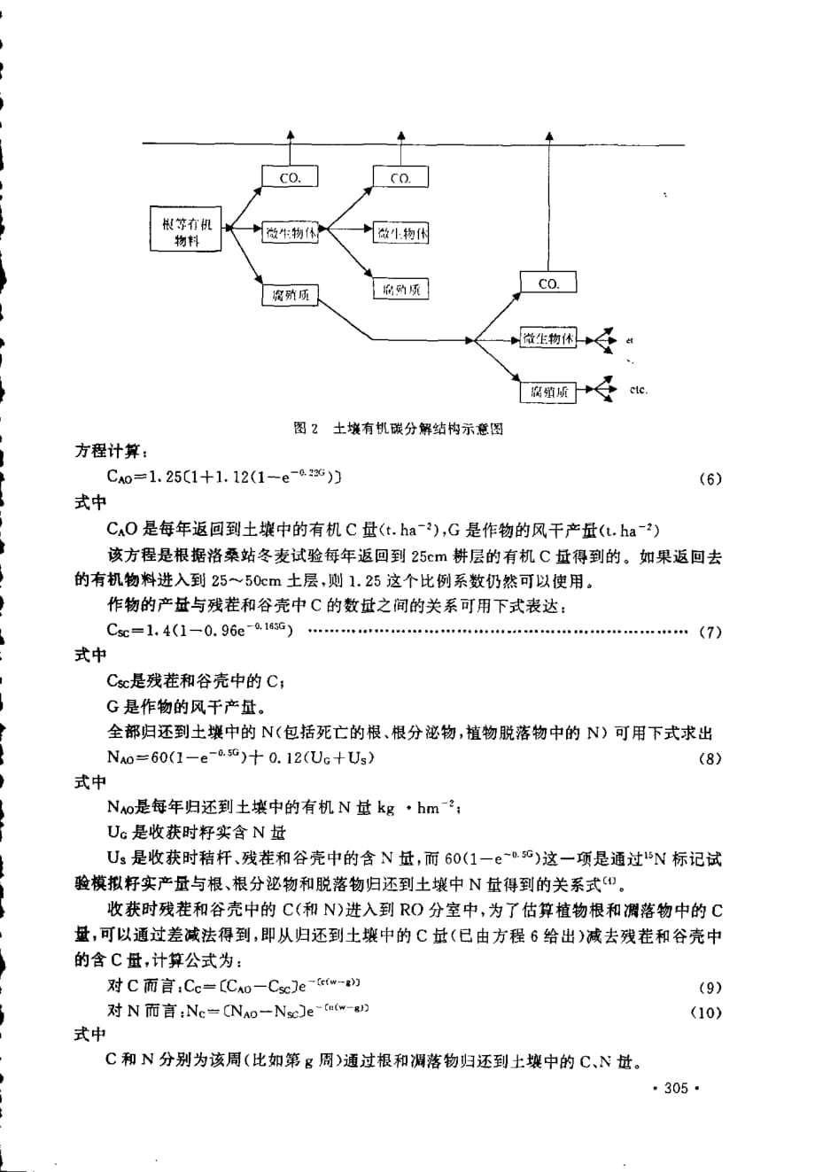 土壤—植物系统n素循环模型研究_第4页