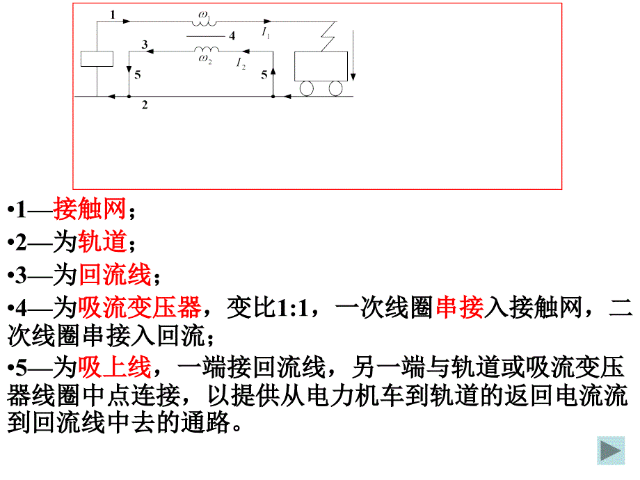 接触网01牵引网供电方式_第4页