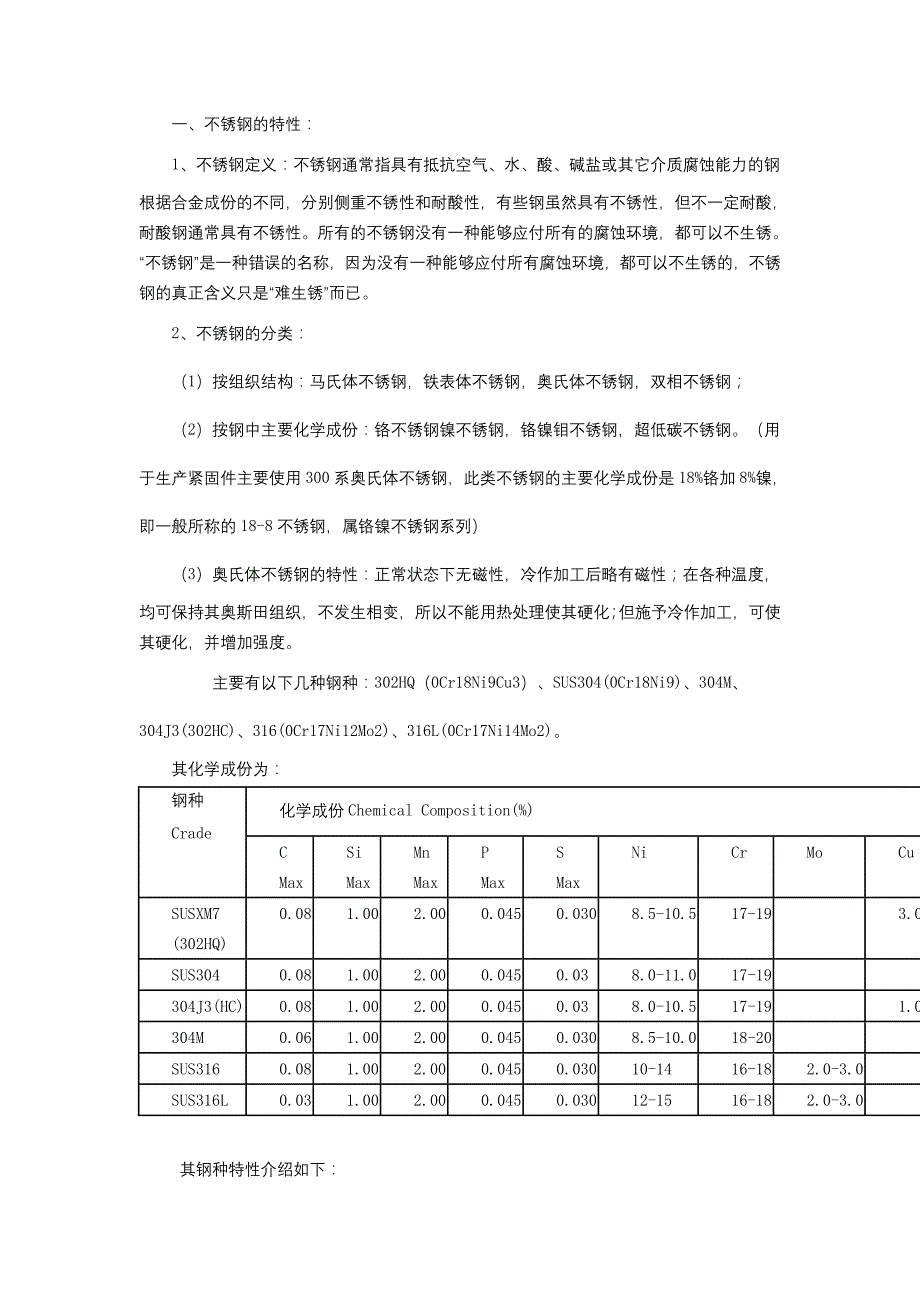 不锈钢紧固件知识._第1页