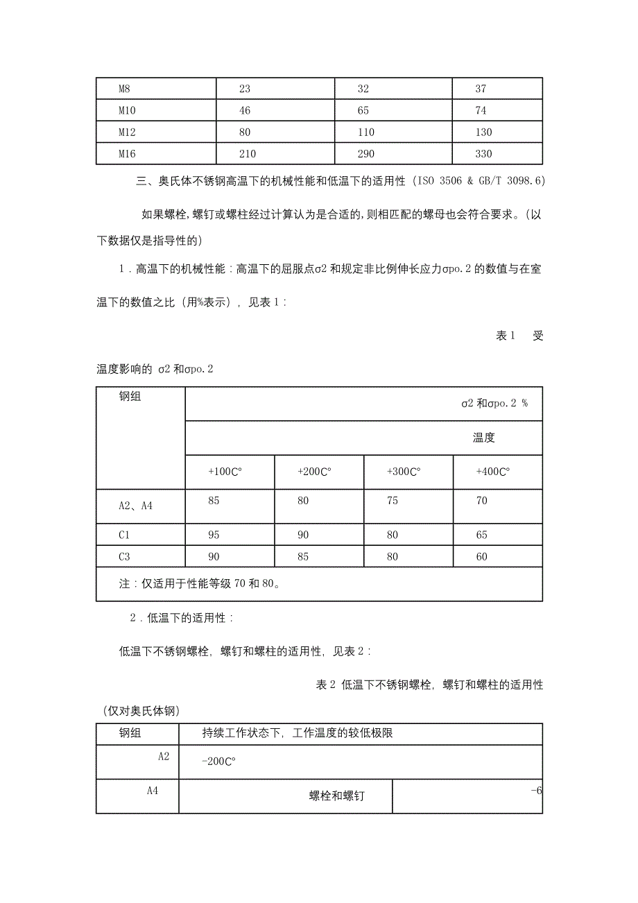 不锈钢紧固件知识._第3页