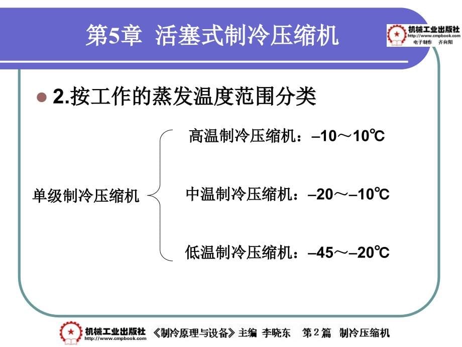 制冷压缩机5讲解_第5页