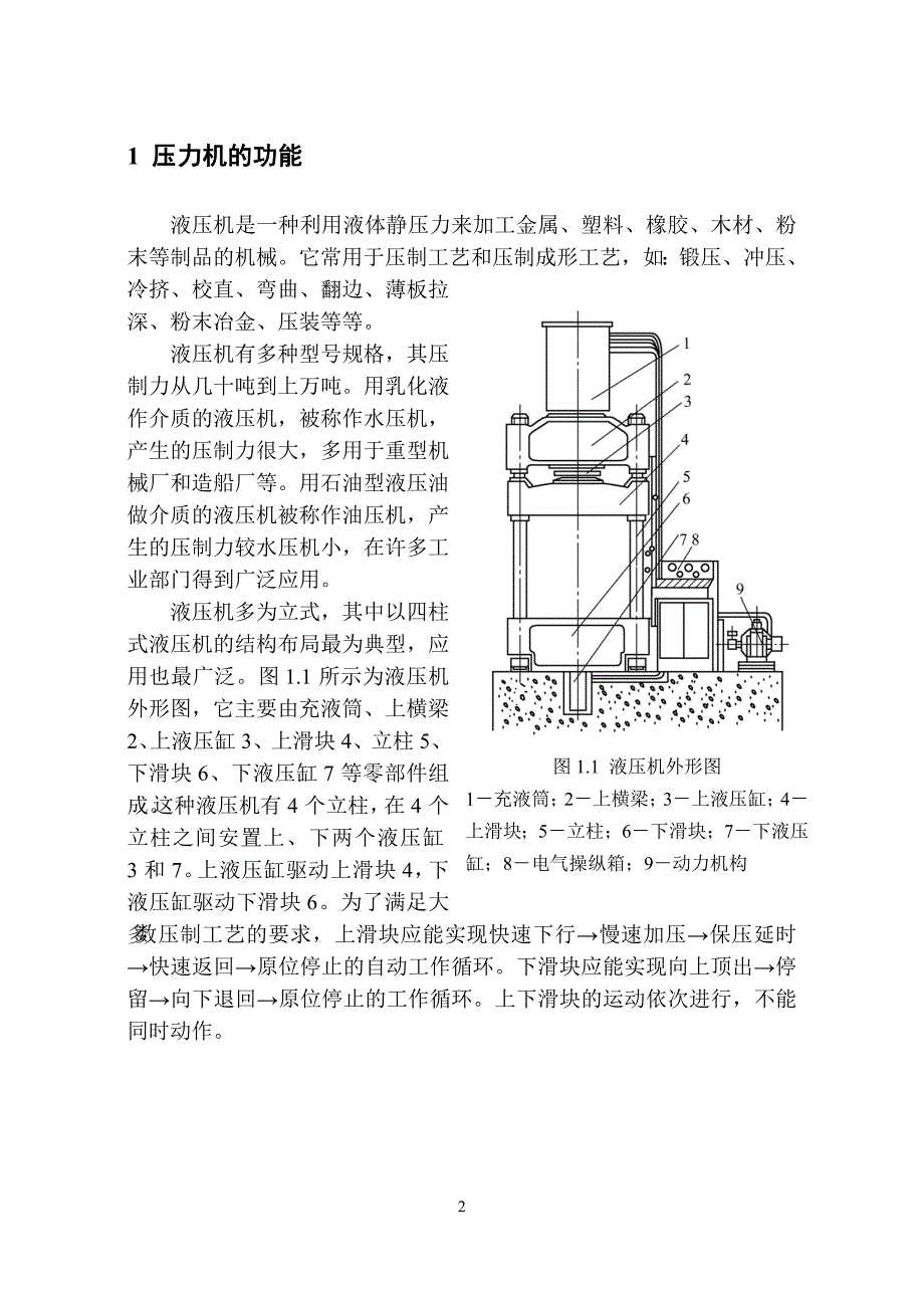 液压传动课程-压力机液压系统设计讲解_第3页