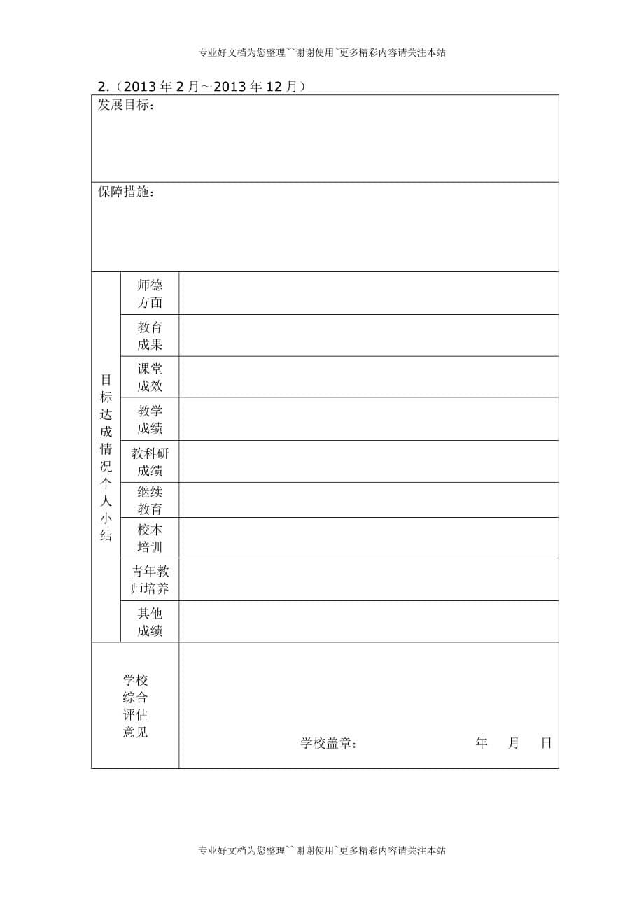 上马台中学教师专业成长规划书 王立阳_第5页