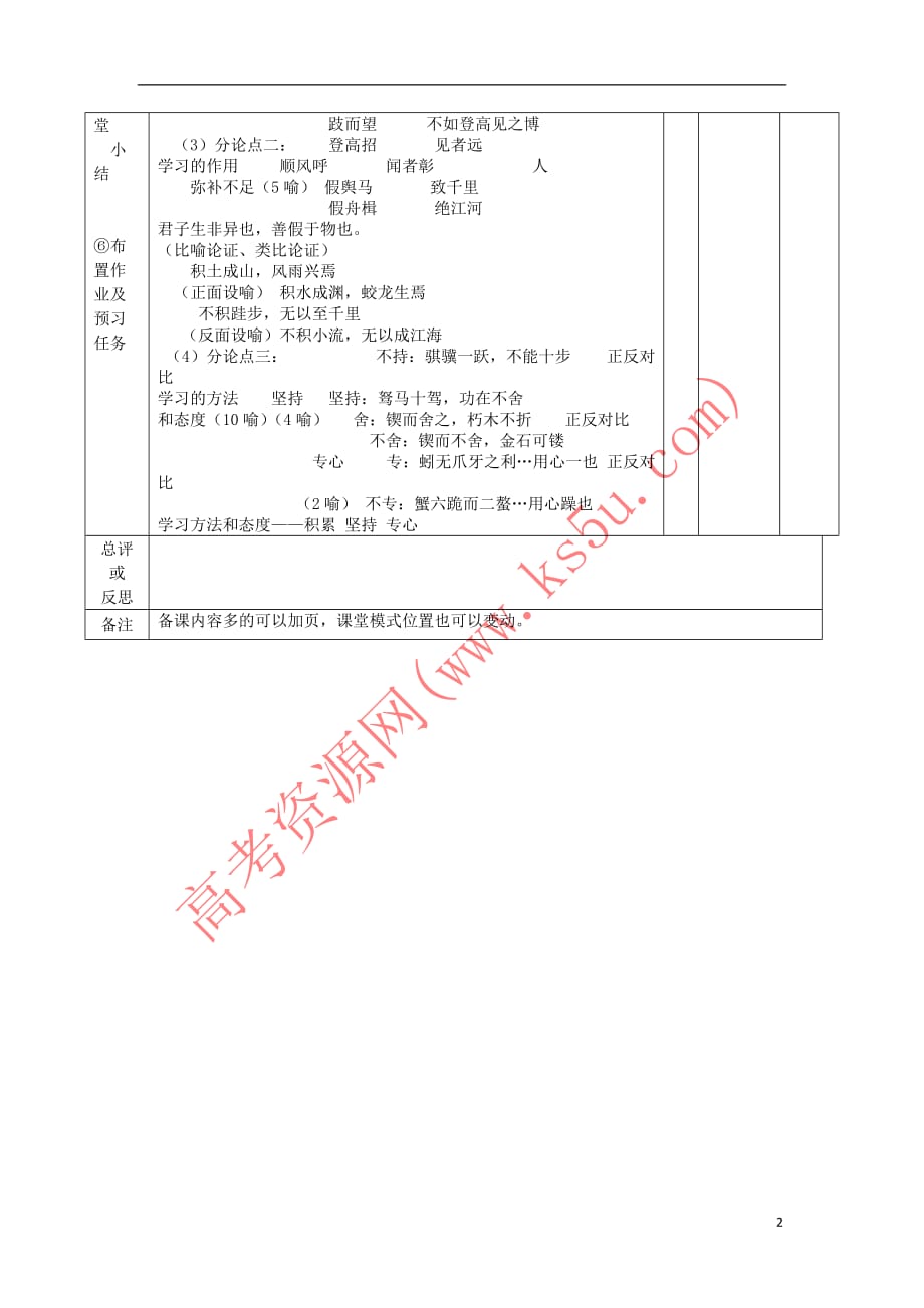 江西省万载县株潭中学高中语文 9 劝学(第二课时)教案 新人教版必修3_第2页