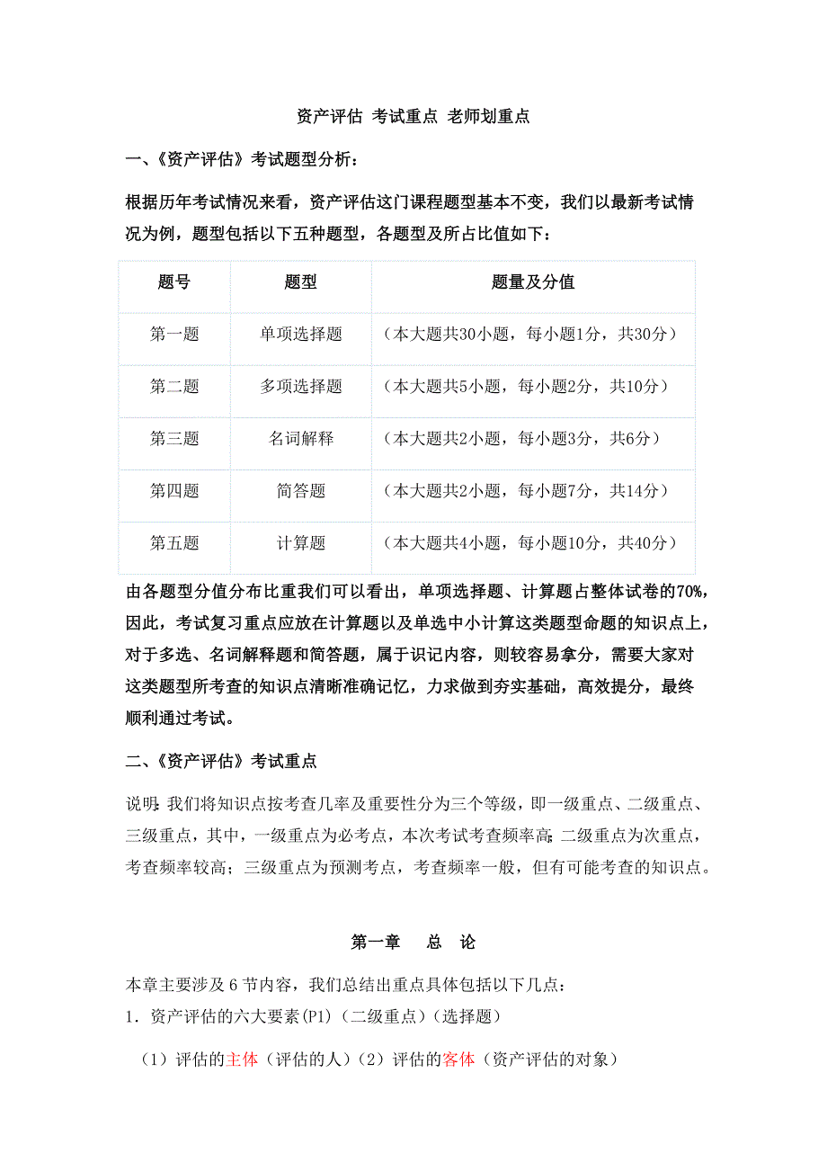 资产评估0158重点讲解_第1页