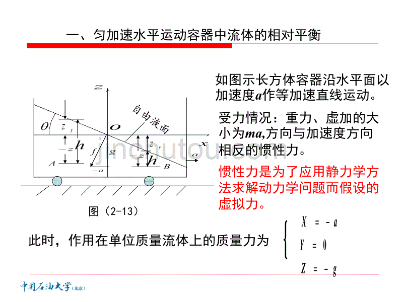 流体力学 2-4-7流体静力学综述_第2页