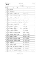 林大教学楼施工方案（插图）