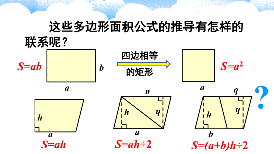 人教版小学数学五年级上册《第八单元 总复习：专题2 图形与几何 多边形的面积》教学课件PPT_第4页