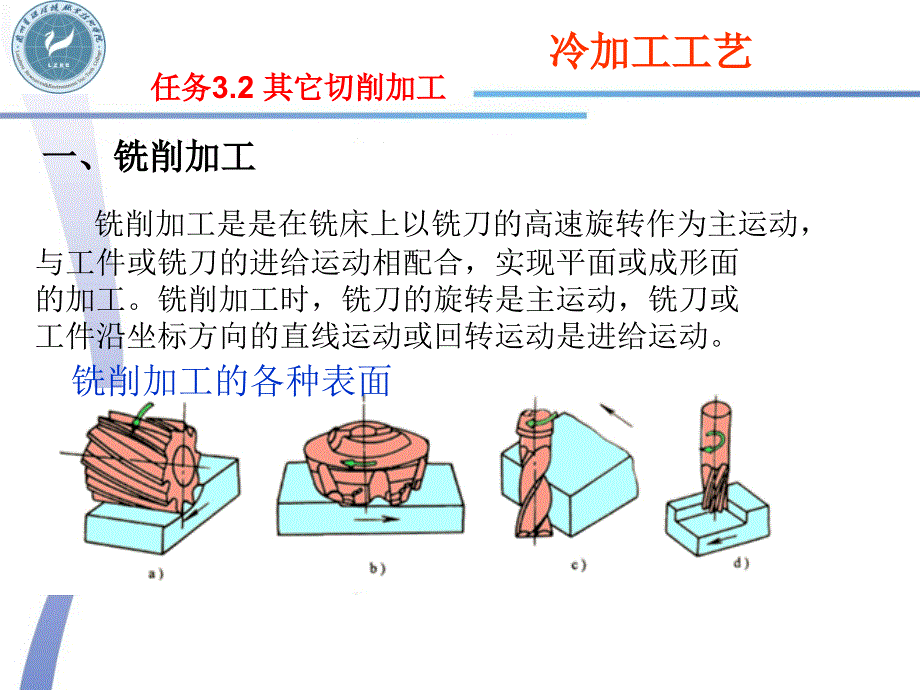 任务3.2其它切削加工综述_第2页