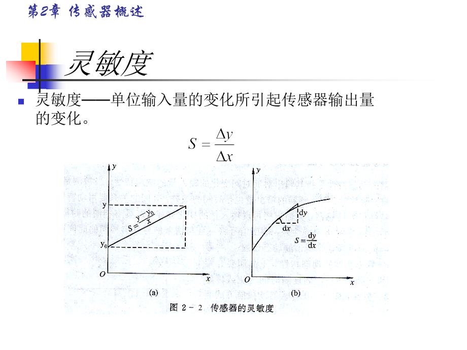 传感器及应用、传感器理论基础_第4页