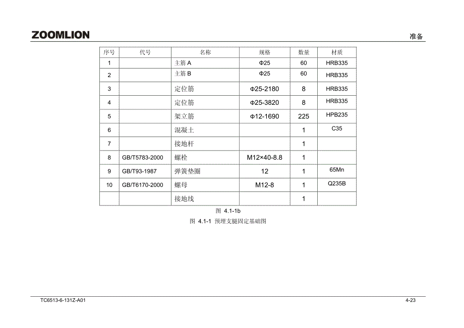 6513基础说明资料_第4页