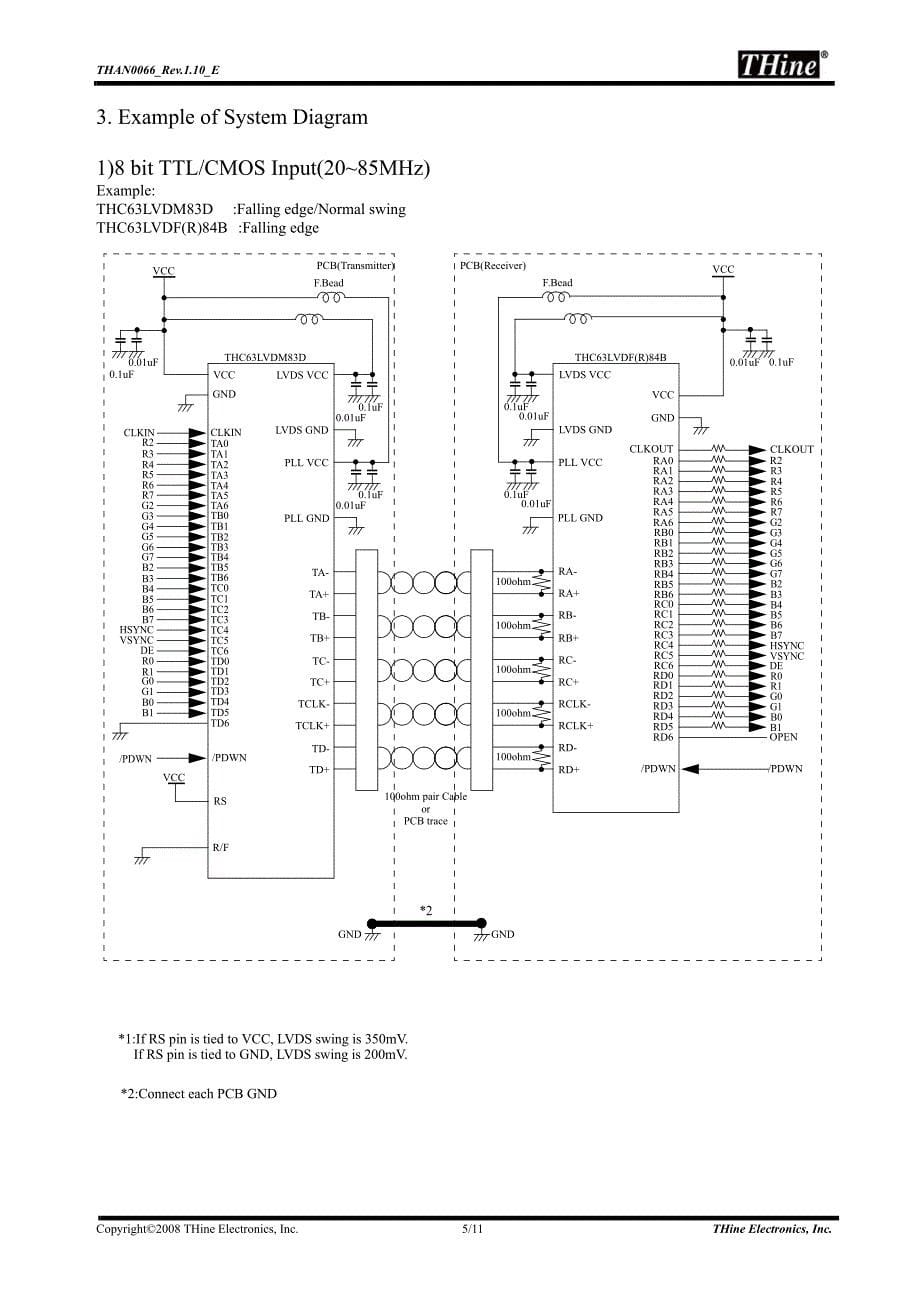 THC63LVDM83R和THC63LVDF84B应用指南资料_第5页