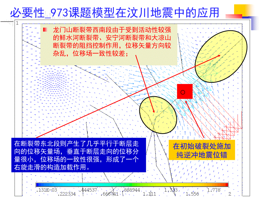 华北地壳动力学数值模型及应用-陈连旺_第3页