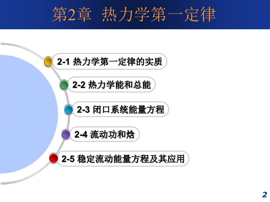 工程热力学课件第二章热力学第一定律_第2页