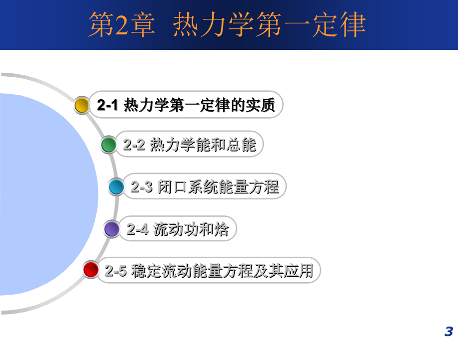 工程热力学课件第二章热力学第一定律_第3页