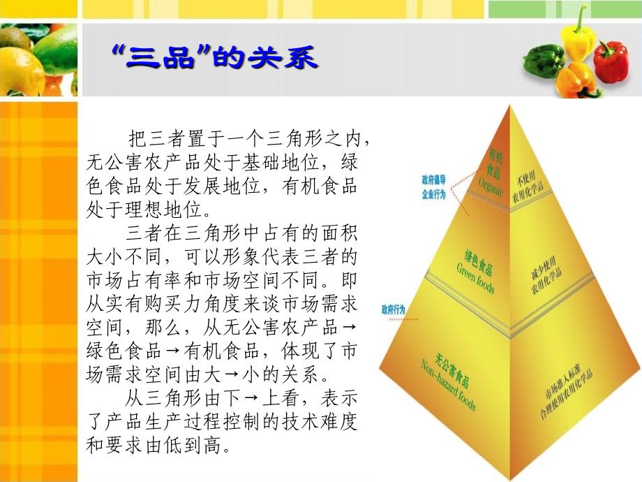 无公害农产品、绿色及有机食品认证程序综述_第3页