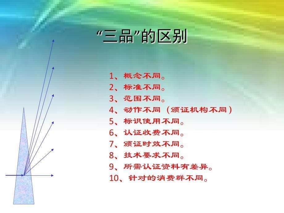 无公害农产品、绿色及有机食品认证程序综述_第5页