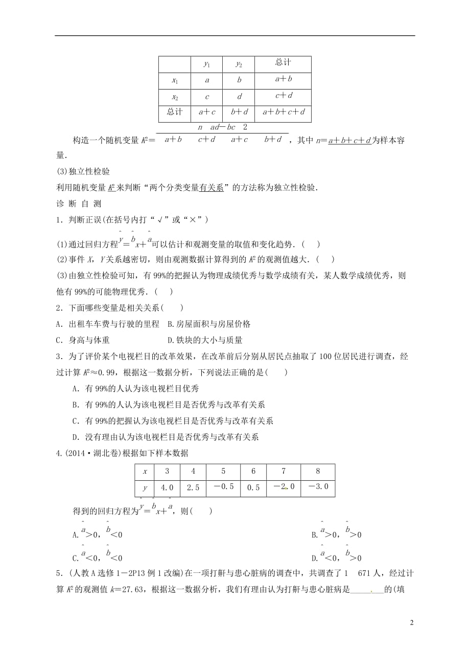 河北省邢台市沙河市高考数学总复习 第3讲 变量间的相关关系、统计案例复习导学案（无答案）_第2页