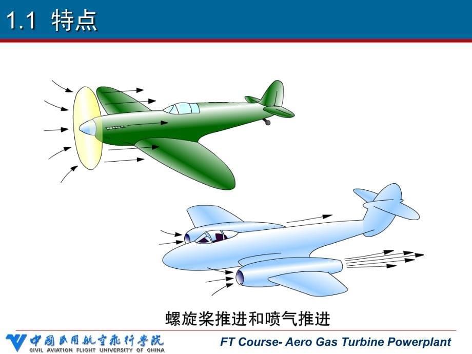 航空燃气涡轮机._第5页