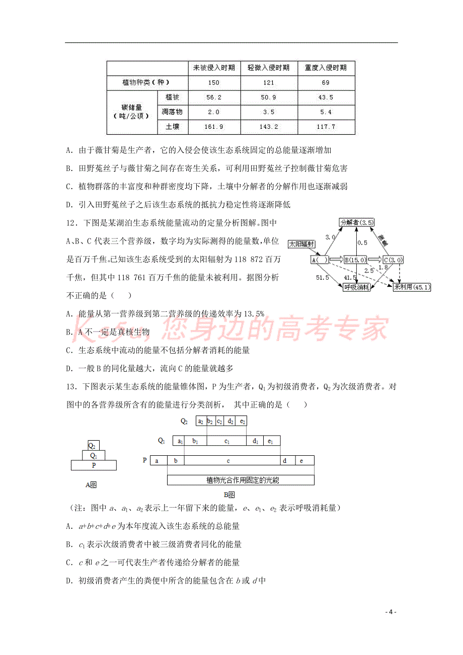 江西省南昌市八一中学、洪都中学、麻丘高中等七校2018－2019学年高二生物下学期期中试题_第4页