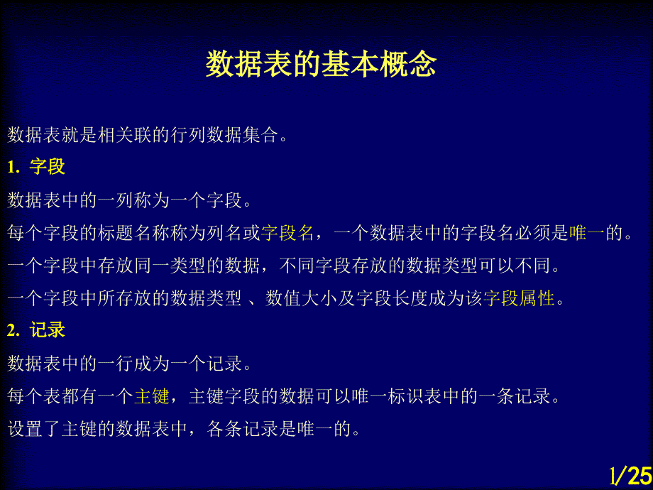 如何轻松在SQL中创建表_第1页