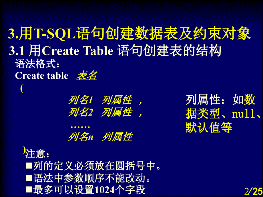 如何轻松在SQL中创建表_第2页