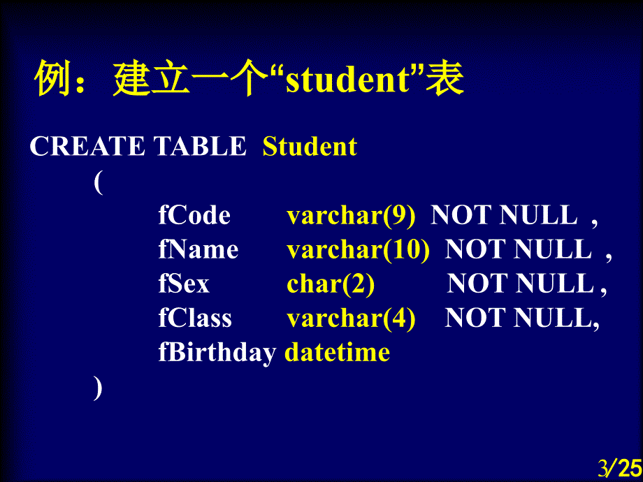 如何轻松在SQL中创建表_第3页