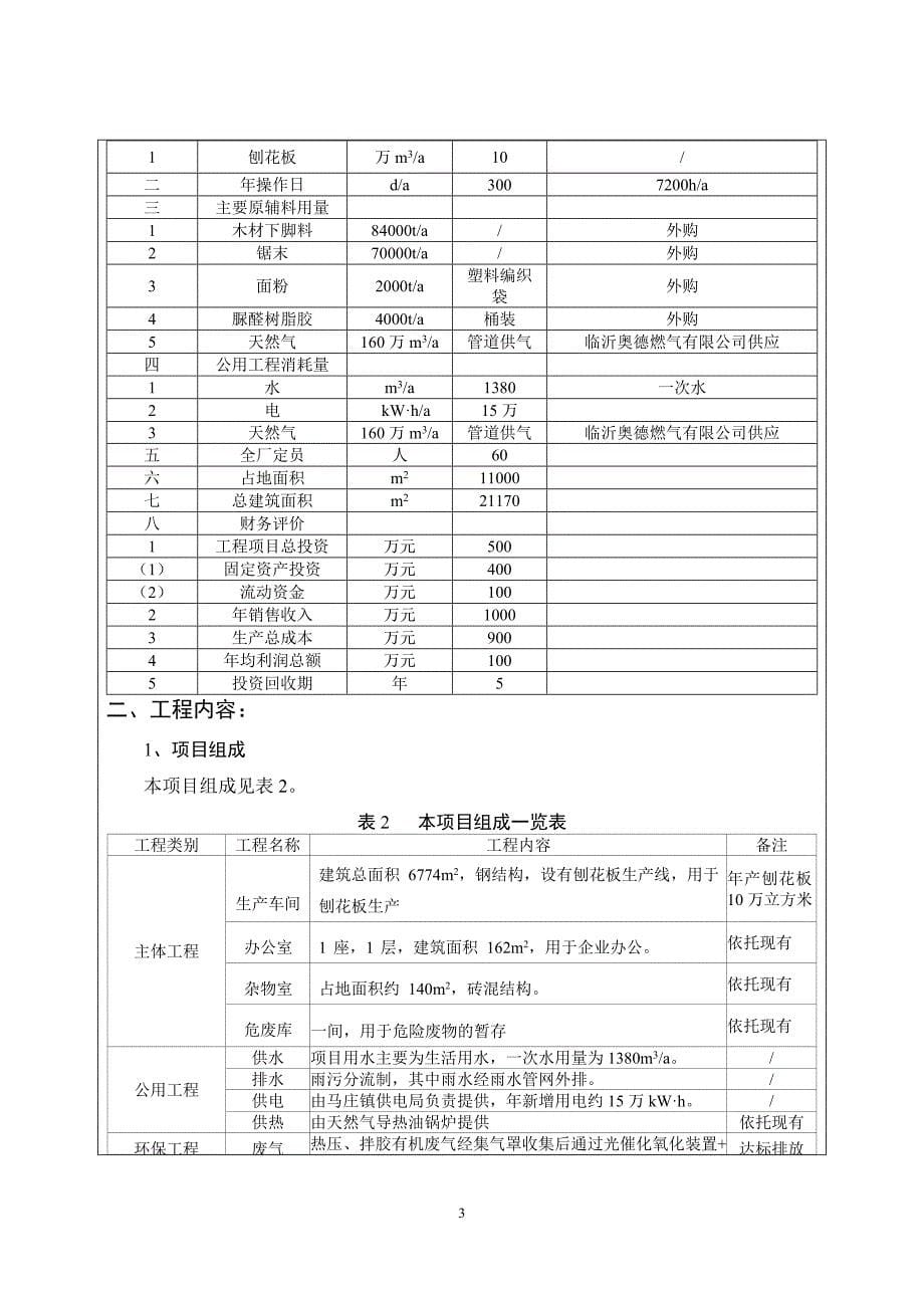 临沂大方木业有限公司年产10万立方米刨花板项目环境影响报告表_第5页