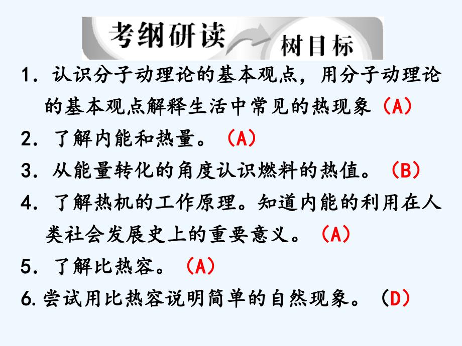 分子动理论内容_第2页