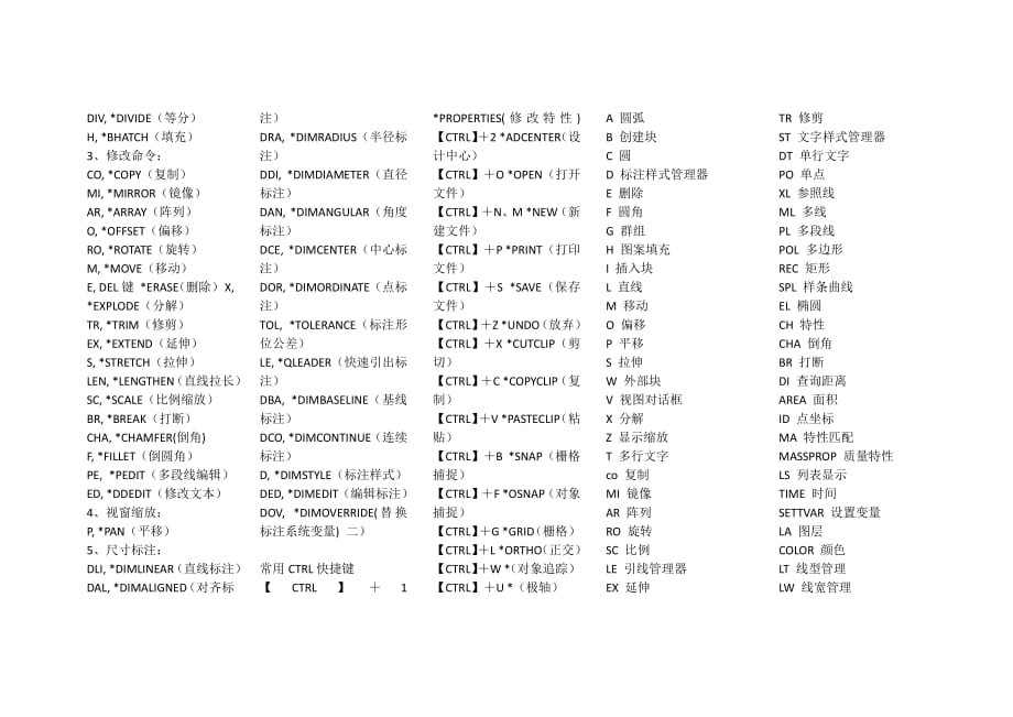 CAD基本指令大全资料_第2页