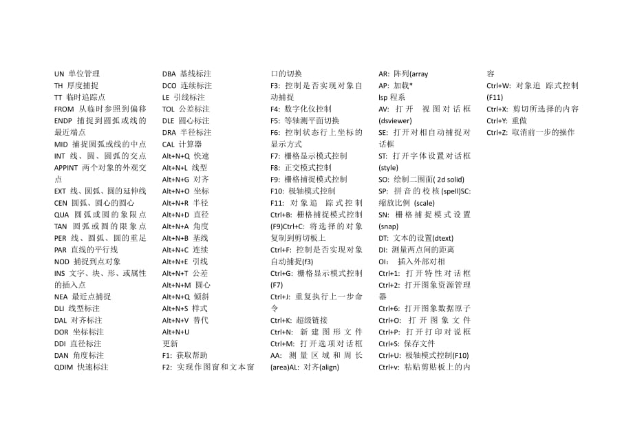 CAD基本指令大全资料_第3页
