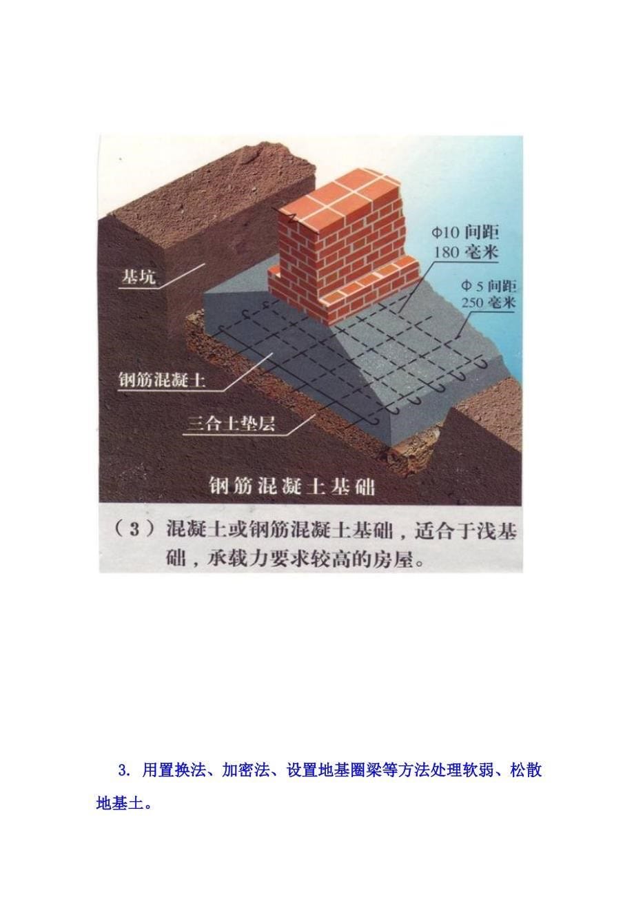 民宅建筑结构基本知识图解与说明30P_第5页