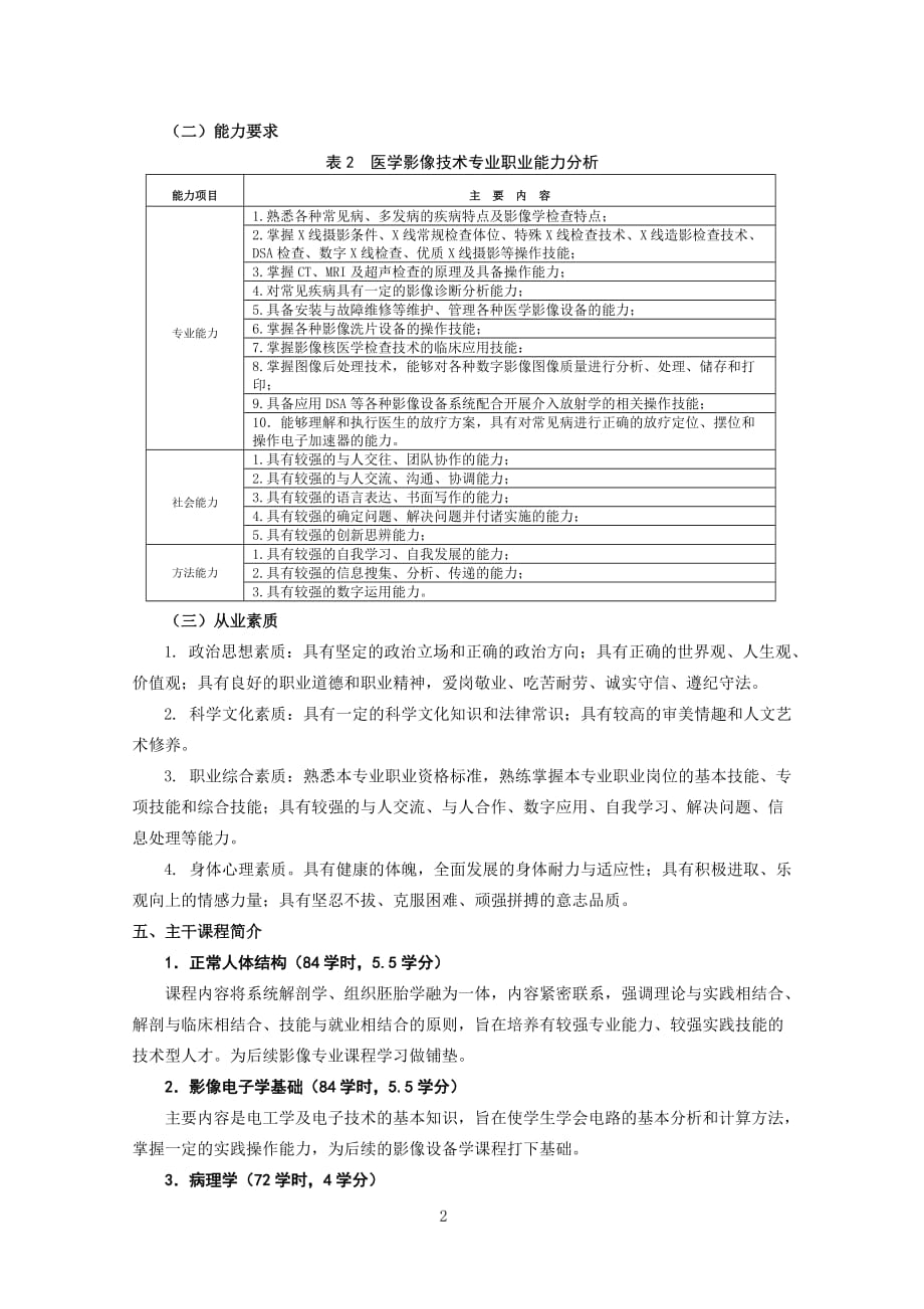 医学影像技术专业人才培养方案2015.10_第2页