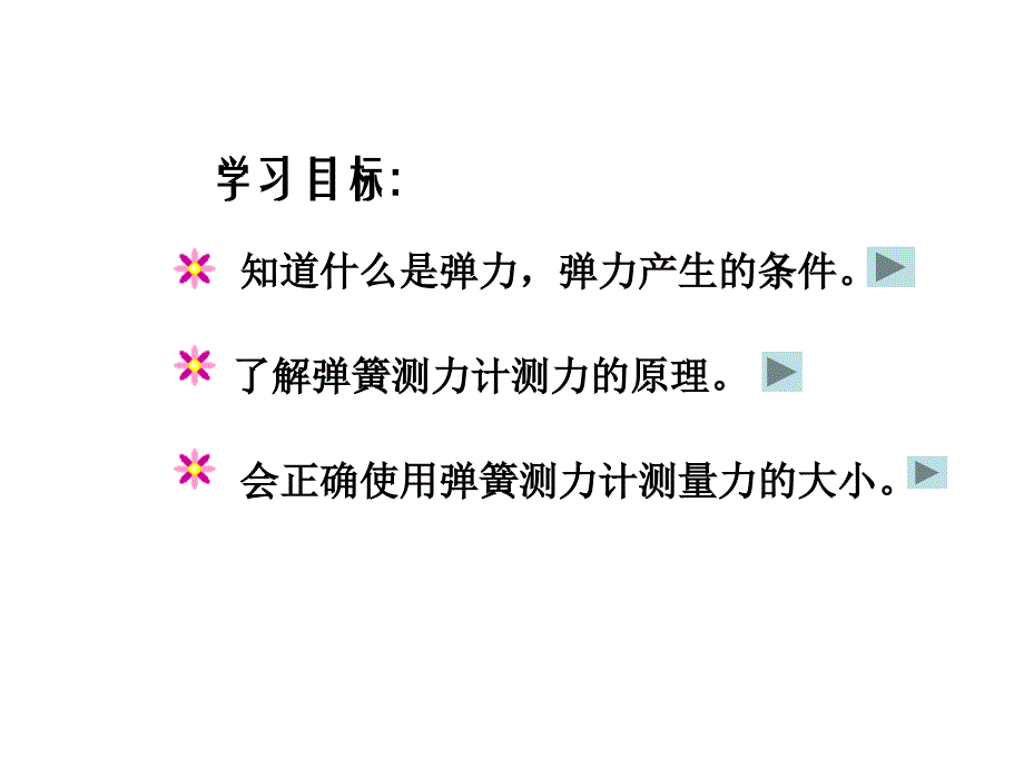 人教版物理弹力弹簧测力计_第3页