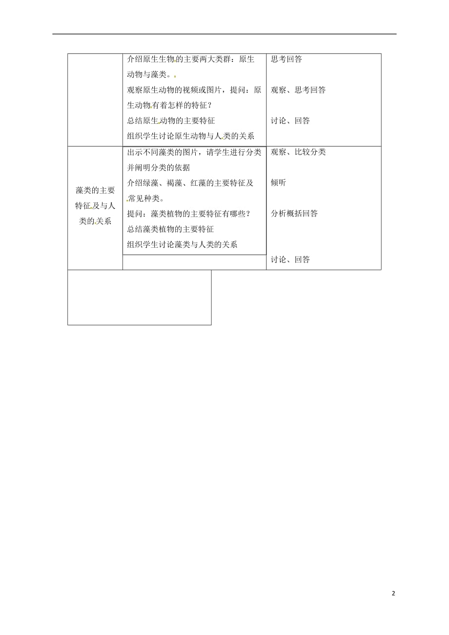 河北省邯郸市八年级生物下册 22.2原生生物的主要类群教案 （新版）北师大版_第2页