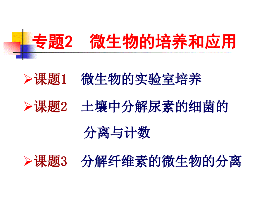 新课标培训- 微生物的培养和应用讲解_第2页