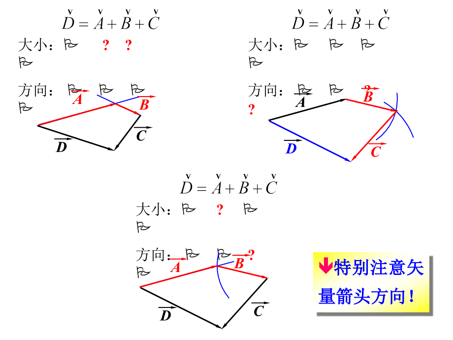 机械原理_第二章-2相对运动图解、解析综述_第2页